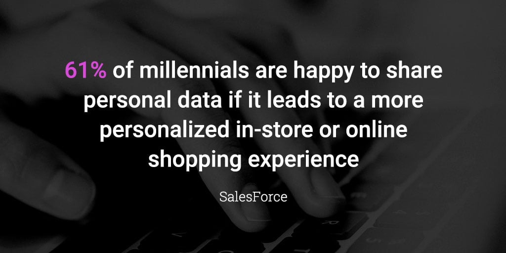 61% of millennials are happy to share personal data if it leads to a more personalized in-store or online shopping experience. 