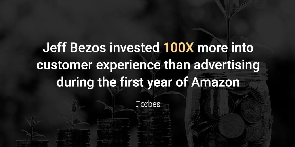 eff Bezos invested 100X more into customer experience than advertising during the first year of Amazon. 