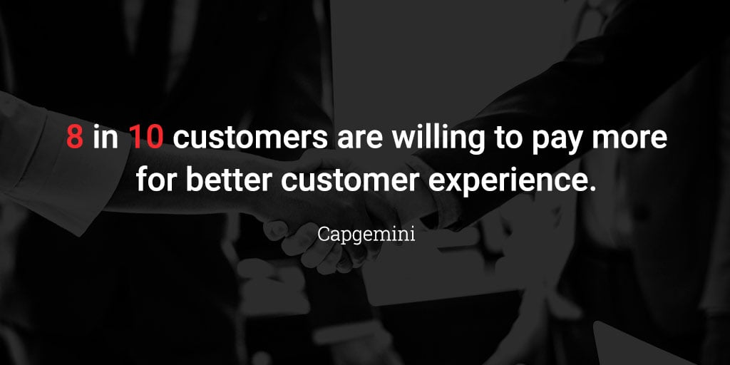 8 in 10 customers are willing to pay more for better customer experience.