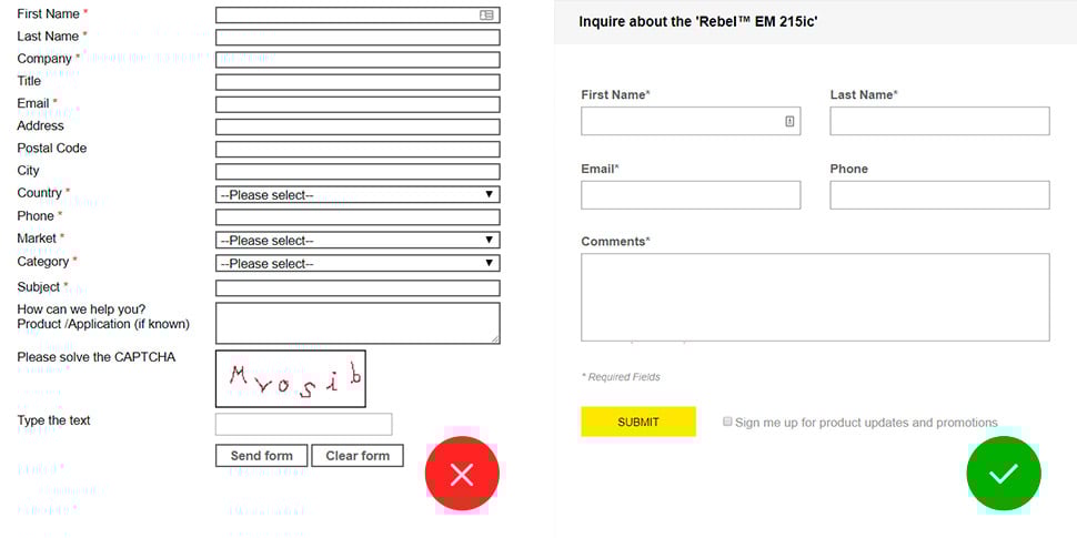 Friction to purchasing or requesting information