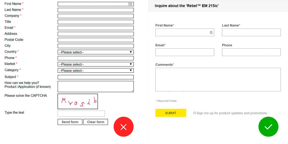 Friction to purchasing or requesting information