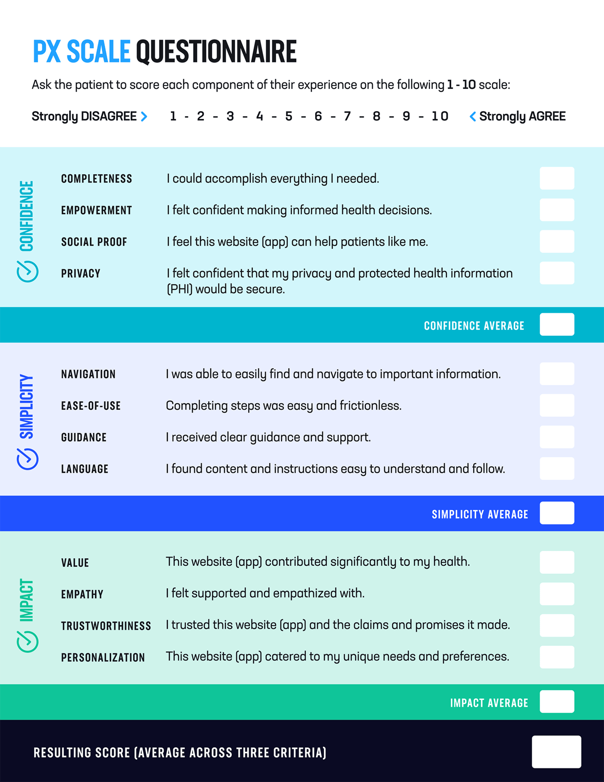 PX Scale questionnaire