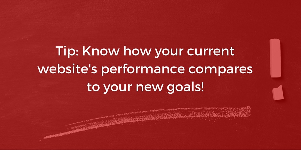 How to Set SMART Website Goals - Quote