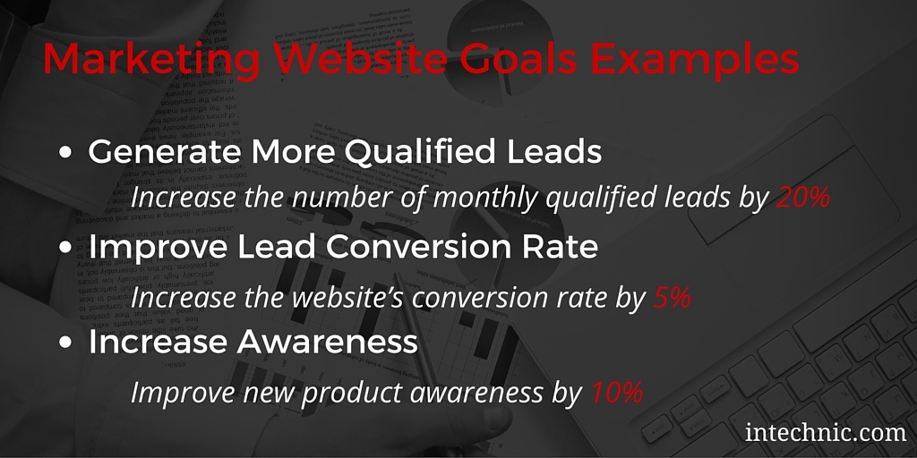 Marketing Website Goals Examples