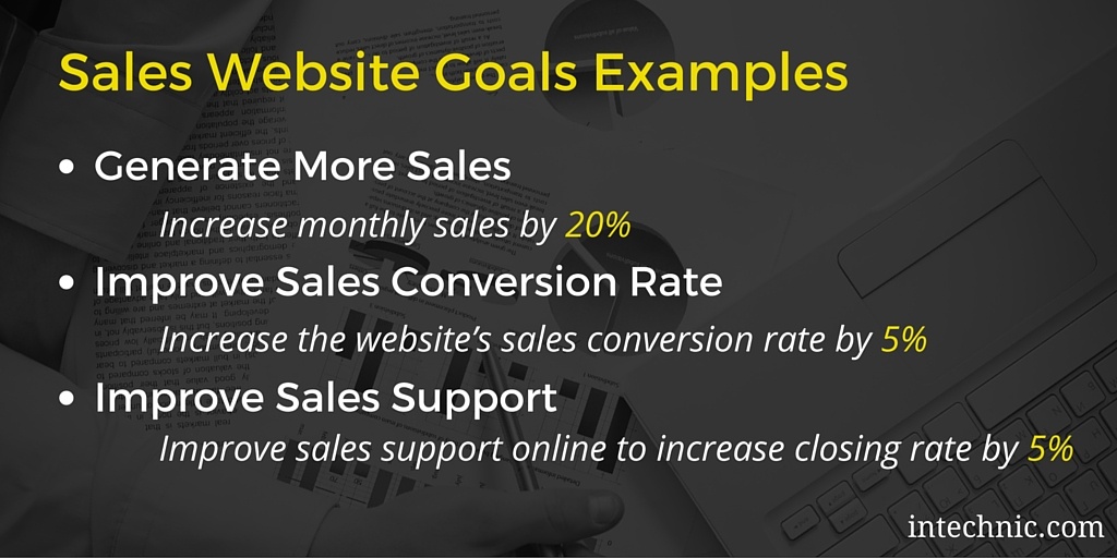 Sales Goals Examples