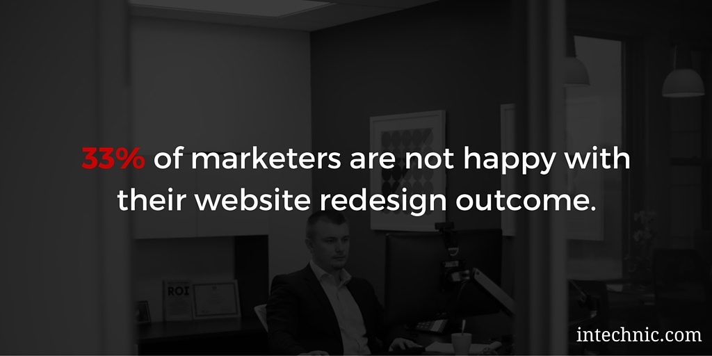 33 percent of marketers are not happy with their website redesign outcome