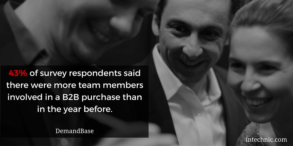 43 percent of survey respondents said there were more team members involved in a B2B purchase than in the year before 43 percent of survey respondents said there were more team members involved in a B2B purchase than in the year before