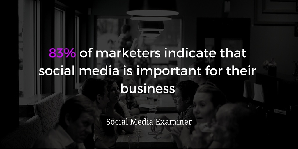 100 Inbound Marketing Statistics Every Marketer Needs to Know