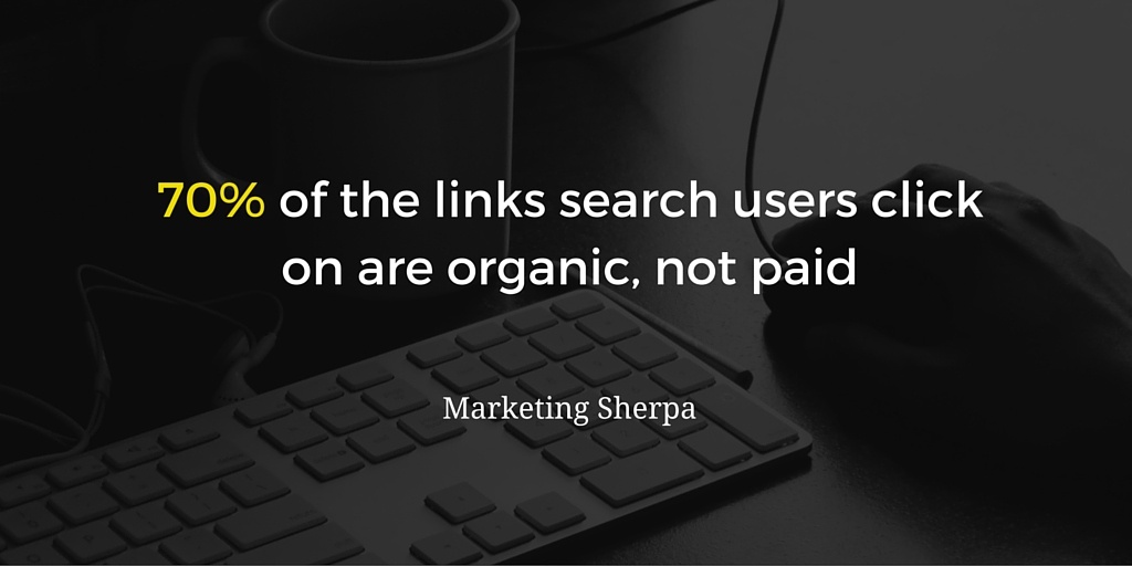 100 Inbound Marketing Statistics Every Marketer Needs to Know