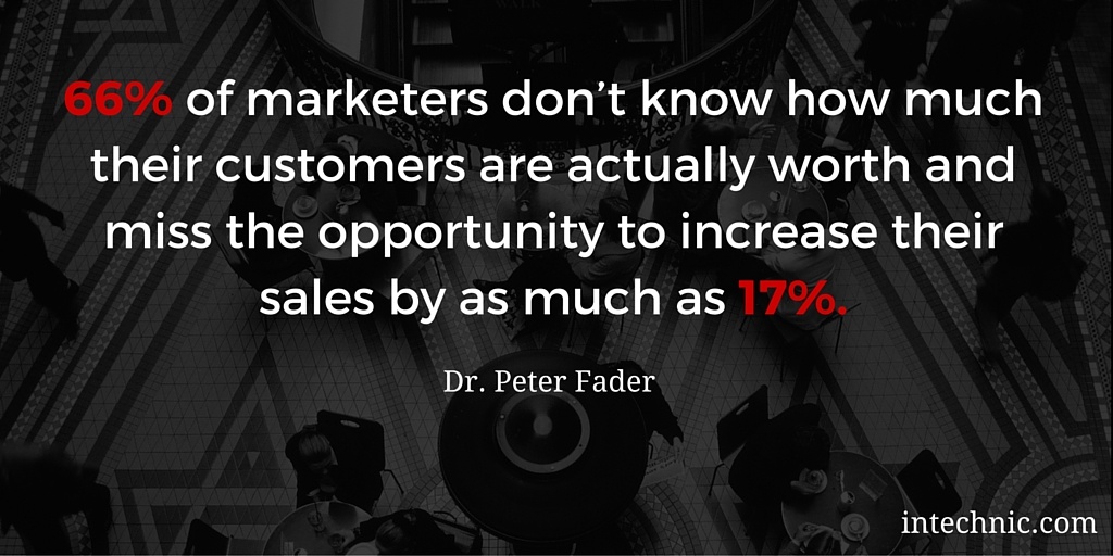 66 of marketers don’t know how much their customers are actually worth and miss the opportunity to increase their sales by as much as 17