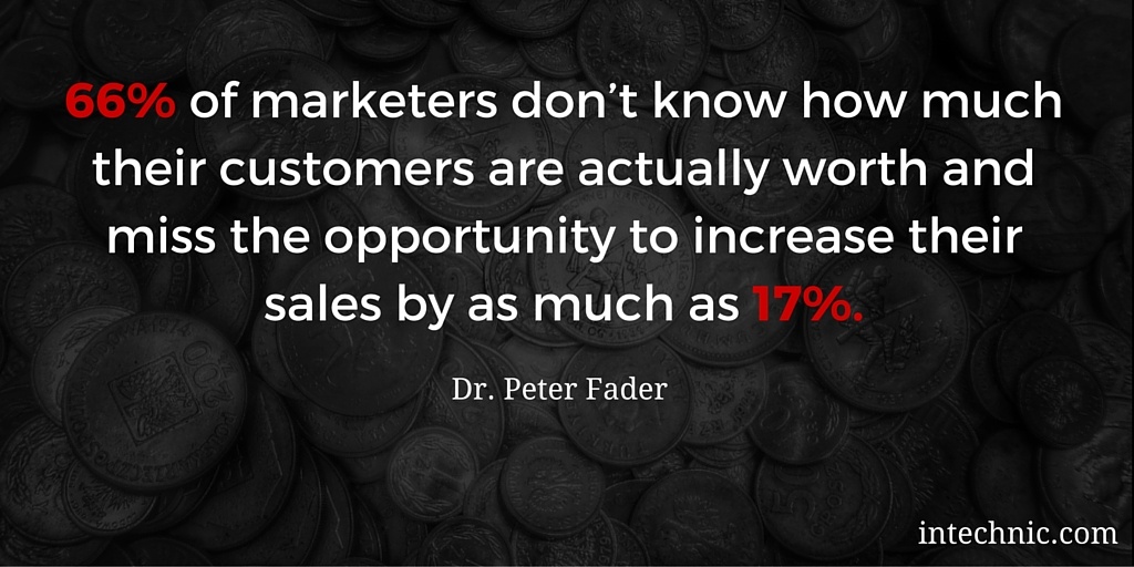 66 percent of marketers don’t know how much their customers are actually worth