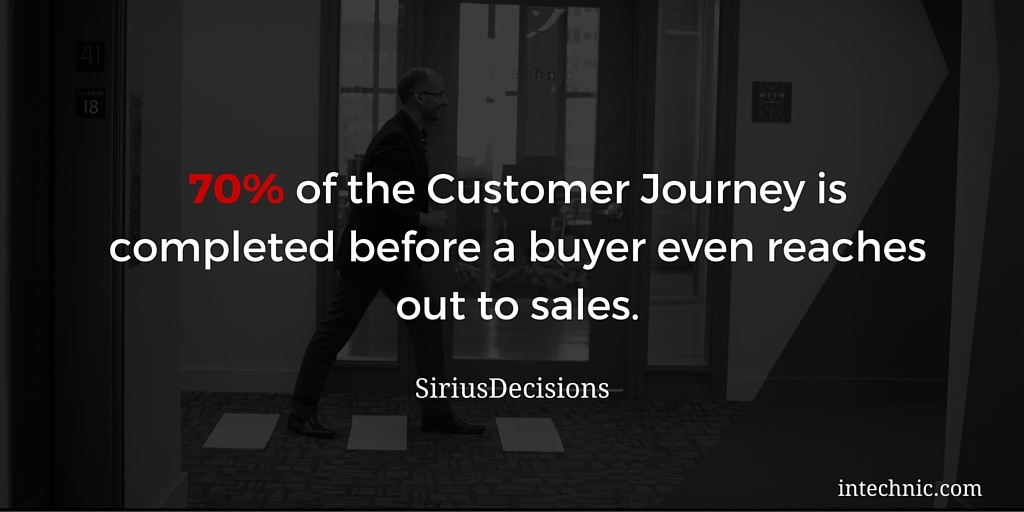 70 percent of the Customer Journey is completed before a buyer even reaches out to sales 70 percent of the Customer Journey is completed before a buyer even reaches out to sales