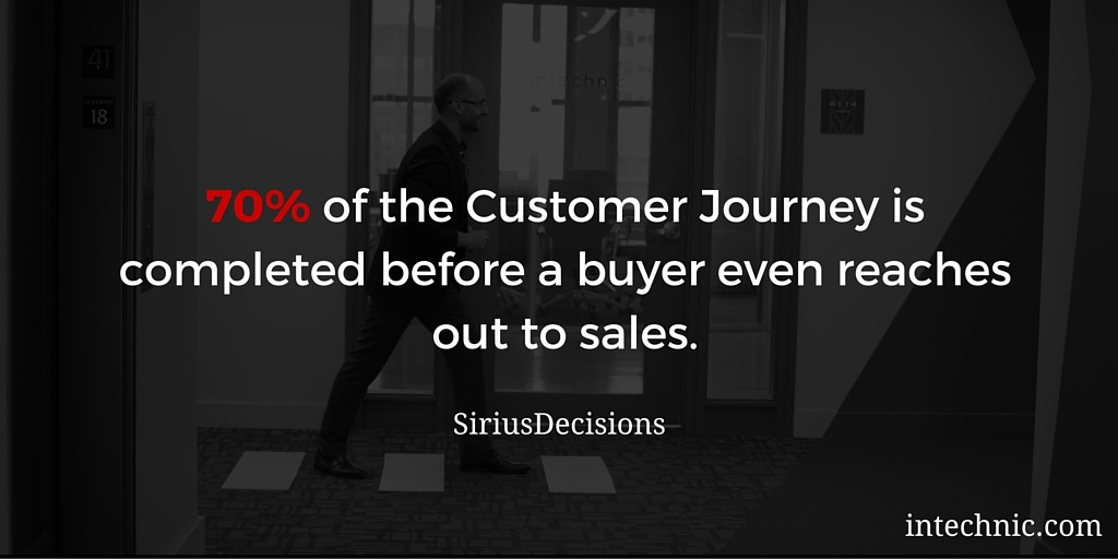 70 percent of the Customer Journey is completed before a buyer even reaches out to sales