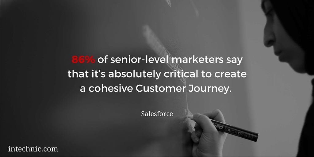 86 percent of senior-level marketers say that it’s absolutely critical to create a cohesive Customer Journey