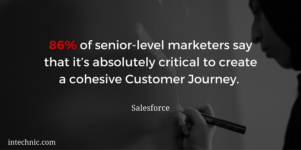 86 percent of senior-level marketers say that it’s absolutely critical to create a cohesive Customer Journey