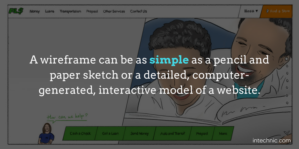 A wireframe can be as simple as a pencil and paper sketch