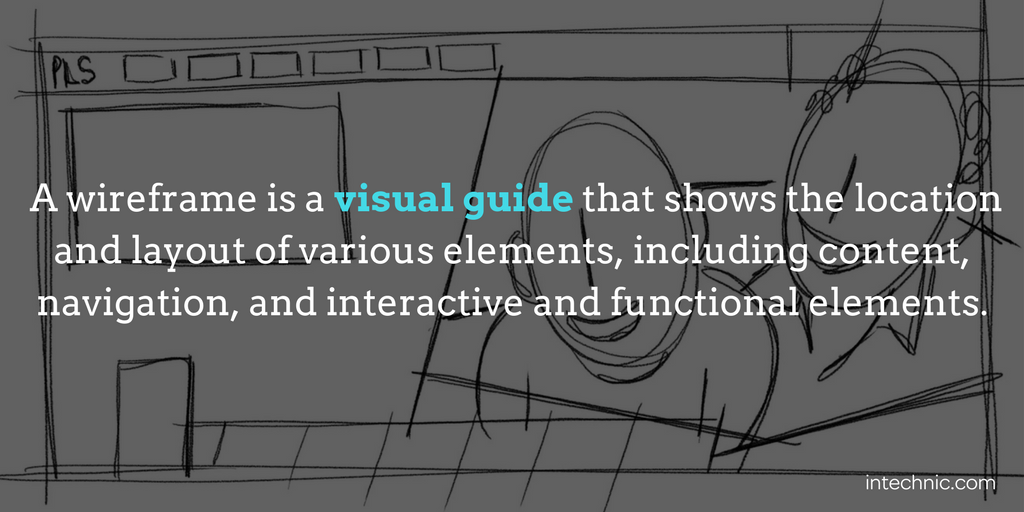 A wireframe is a visual guide that shows the location and layout of various elements