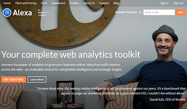 Alexa tool for website competitive analysis