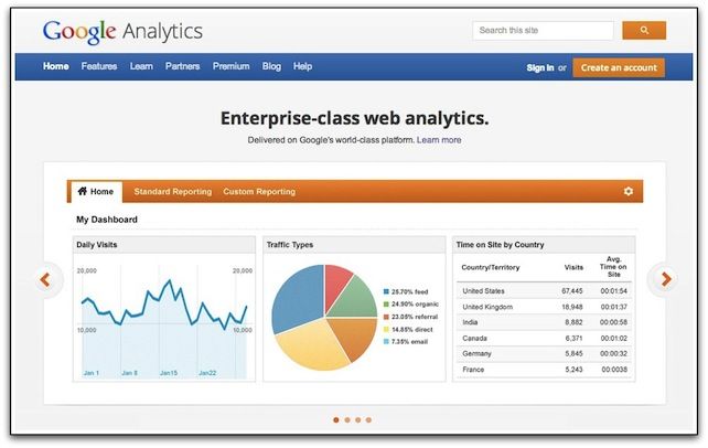 Enterprise-class web analytics