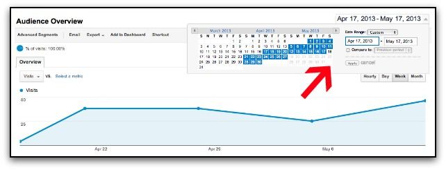 google analytics audience overview 2