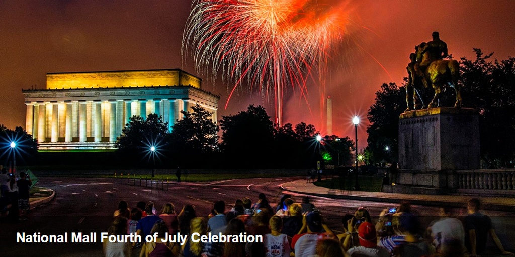 Best Independence Day Websites for Fireworks