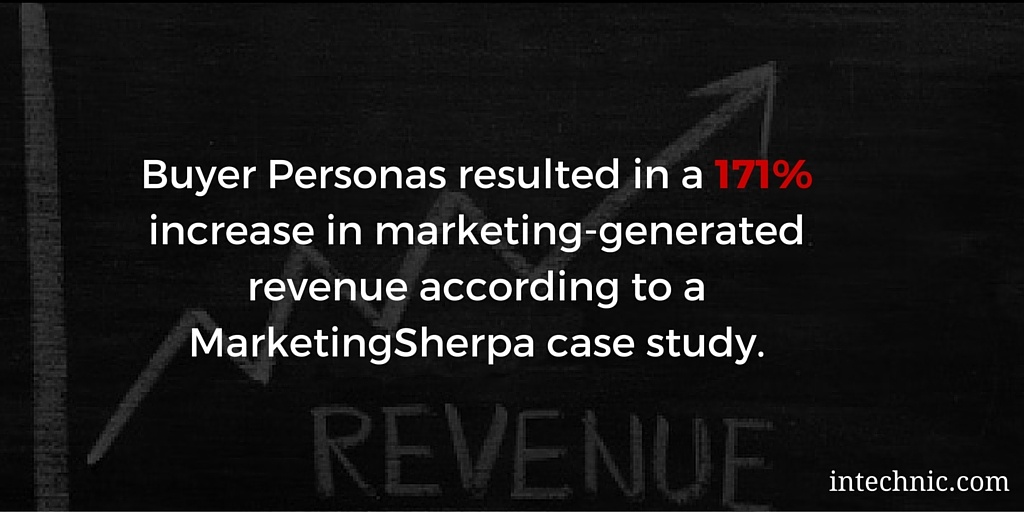 Buyer Personas resulted in a 171 percent increase in marketing-generated revenue according to a MarketingSherpa case study Buyer Personas resulted in a 171 percent increase in marketing-generated revenue according to a MarketingSherpa case study