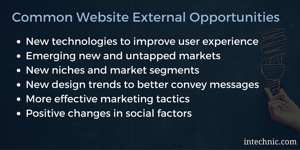 Common Website SWOT External Opportunities