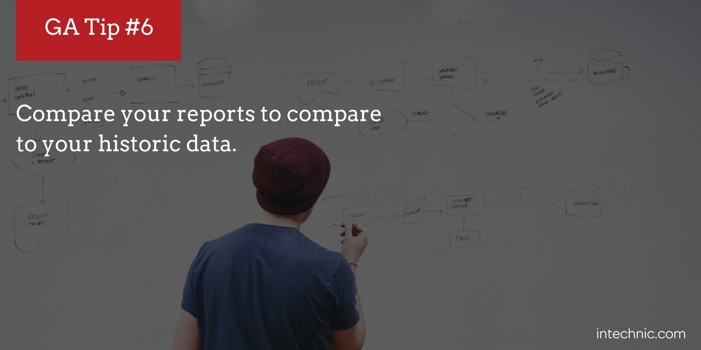 Compare your reports to compare your historic data