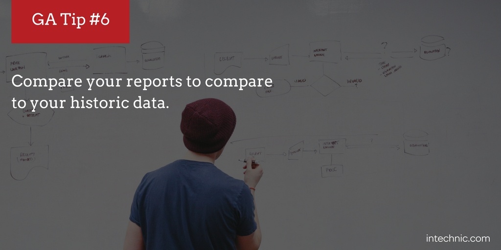 Compare your reports to compare your historic data