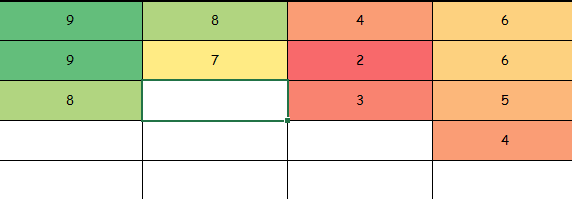 Competitive Analysis Worksheet Close-up