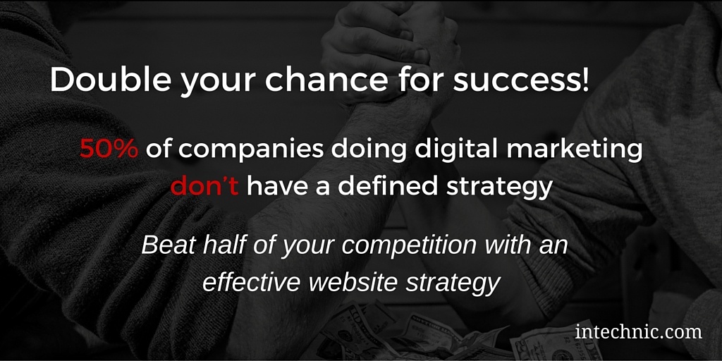 50% of companies doing digital marketing don’t have a defined strategy
