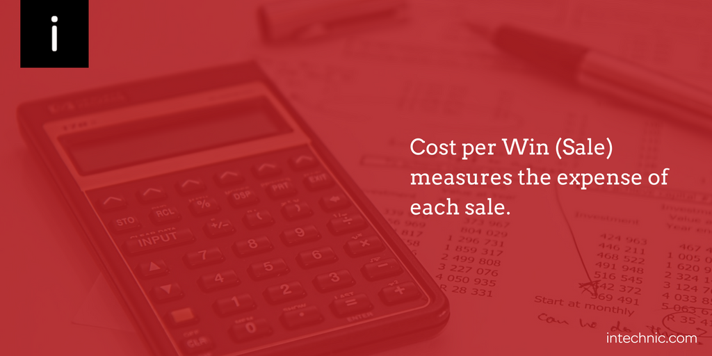 Cost per Win (Sale) measures the expense of each sale
