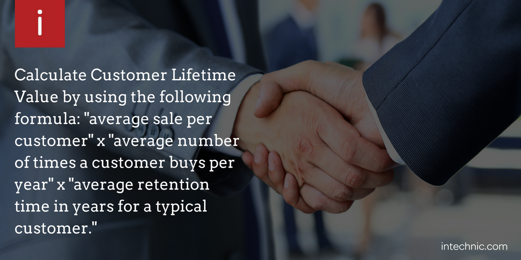 Customer Lifetime Value Formula