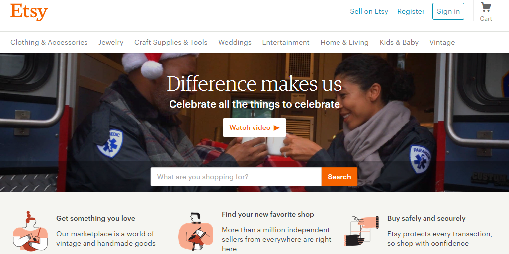 Etsy Etsy
