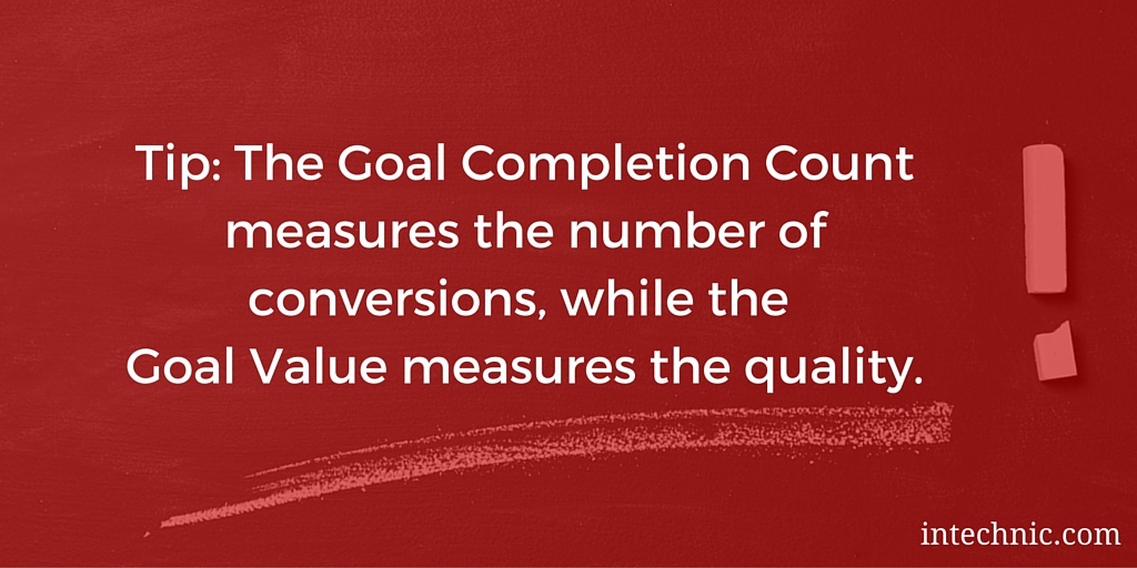 Goal Completion Rate vs. Goal Value