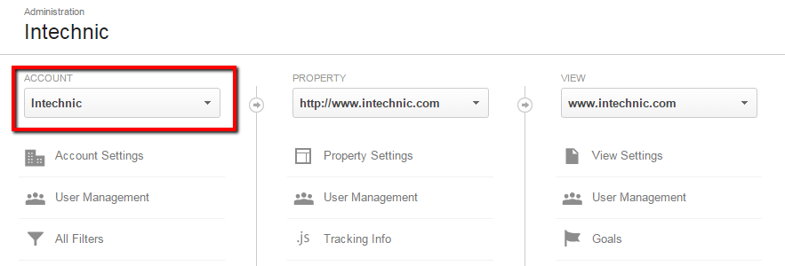 Google Analytics Create New Account