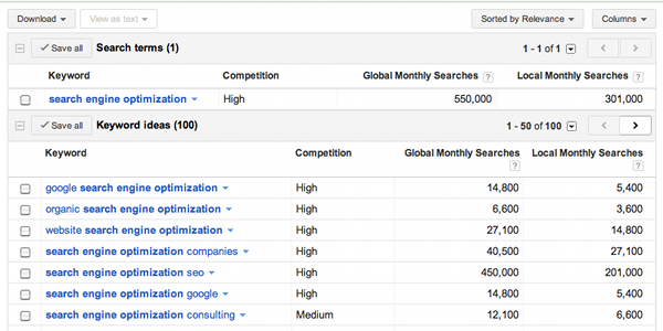 Google_Adwords_Research