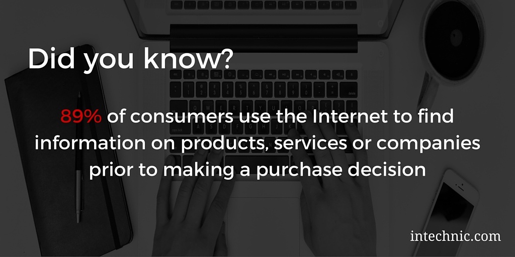 89% of consumers use the Internet to find information on products, services or companies prior to making a purchase decision