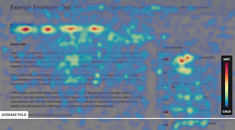 Image of heatmap