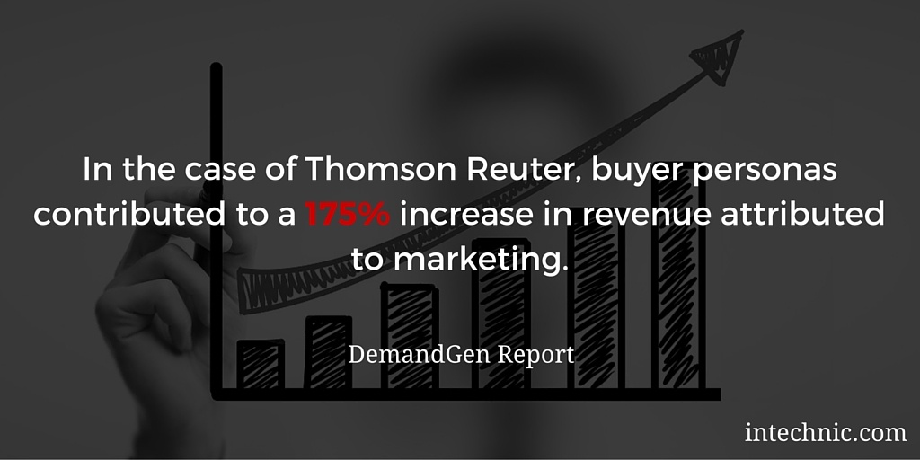In the case of Thomson Reuter, buyer personas contributed to a 175 increase in revenue attributed to marketing In the case of Thomson Reuter, buyer personas contributed to a 175 increase in revenue attributed to marketing