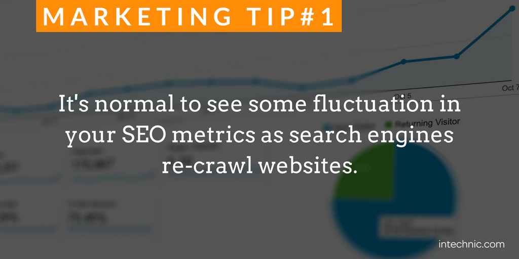 It's normal to see some fluctuation in your SEO metrics as search engines re-crawl websites (1)