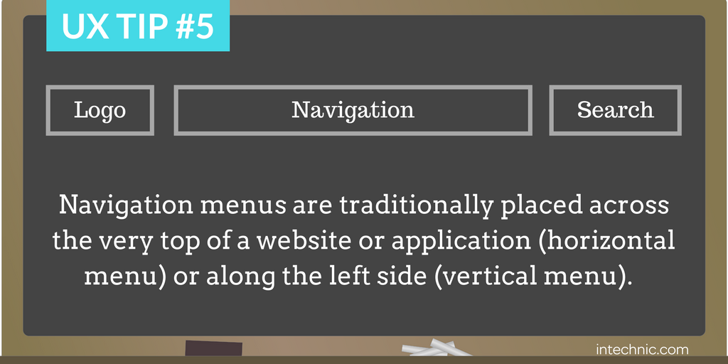 Navigation menus are traditionally placed across the very top of a website or application