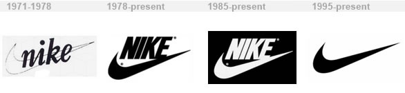 Nike logo history