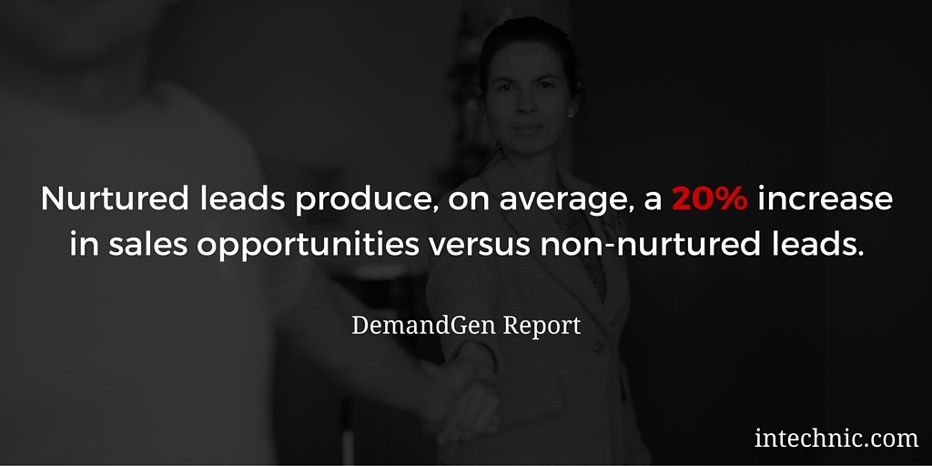 Nurtured leads produce, on average, a 20 increase in sales opportunities versus non-nurtured leads Nurtured leads produce, on average, a 20 increase in sales opportunities versus non-nurtured leads