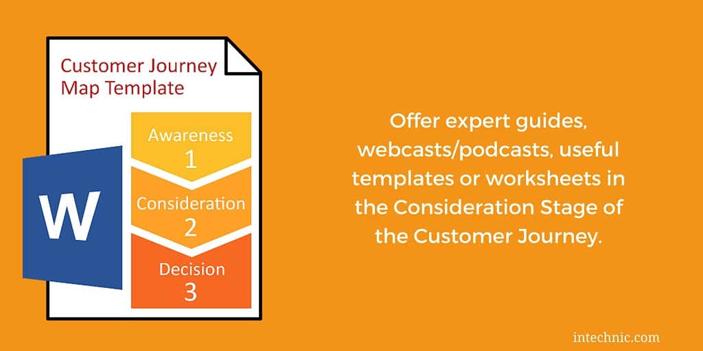 Offer expert guides, webcasts, podcasts, useful templates or worksheets in the Consideration Stage of the Customer Journey
