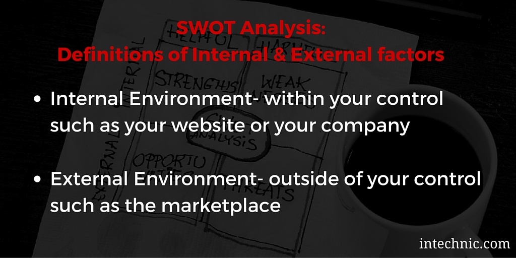 SWOT Analysis Internal and External Definitions