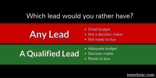 Which lead would you rather have - any lead or a qualified lead