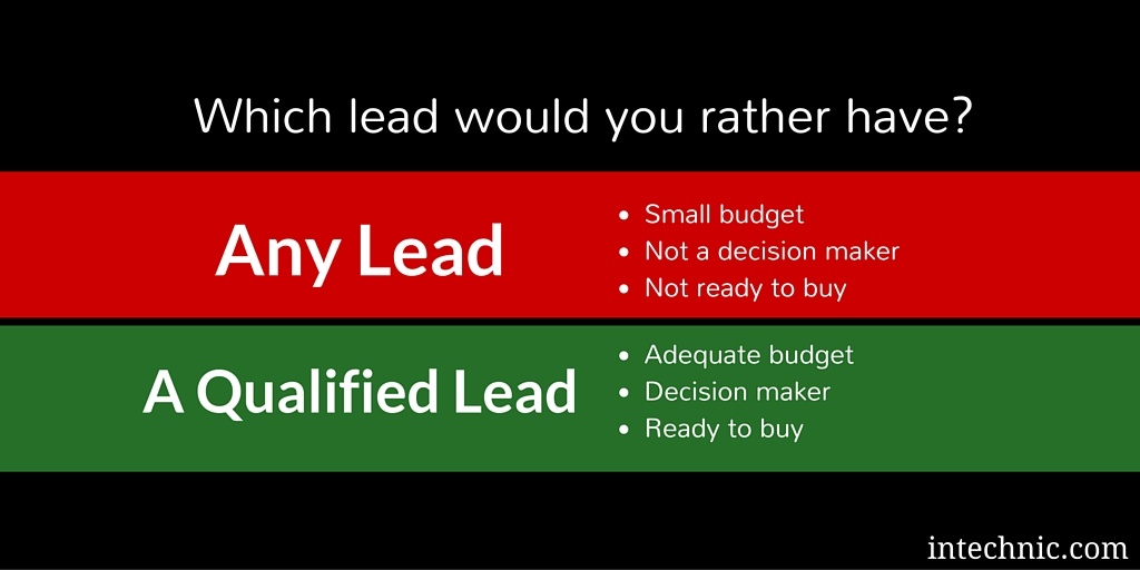 Which lead would you rather have - any lead or a qualified lead