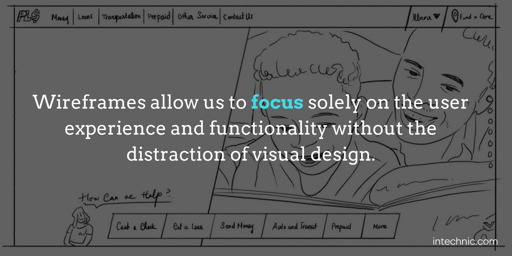 Wireframes allow us to focus solely on the user experience and functionality without the distraction of visual