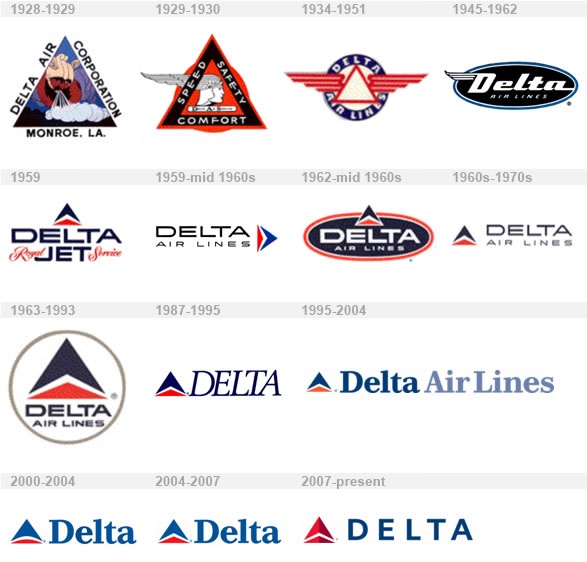 Delta logo history
